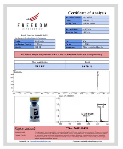 GLP-3R [PRE•ORDER]