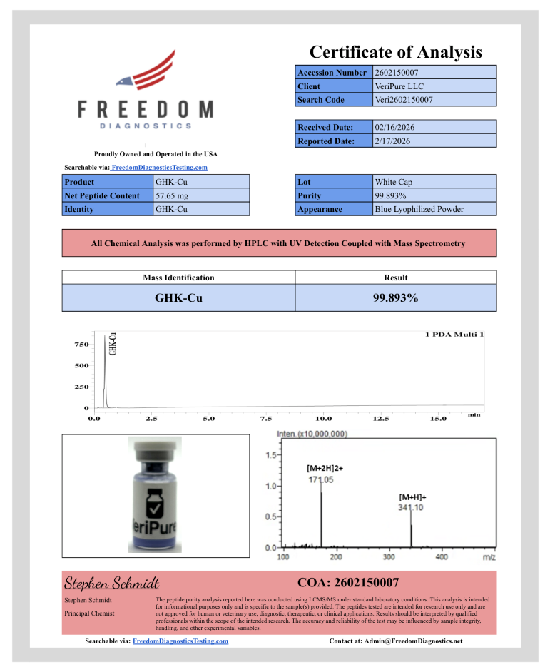 GHK-Cu